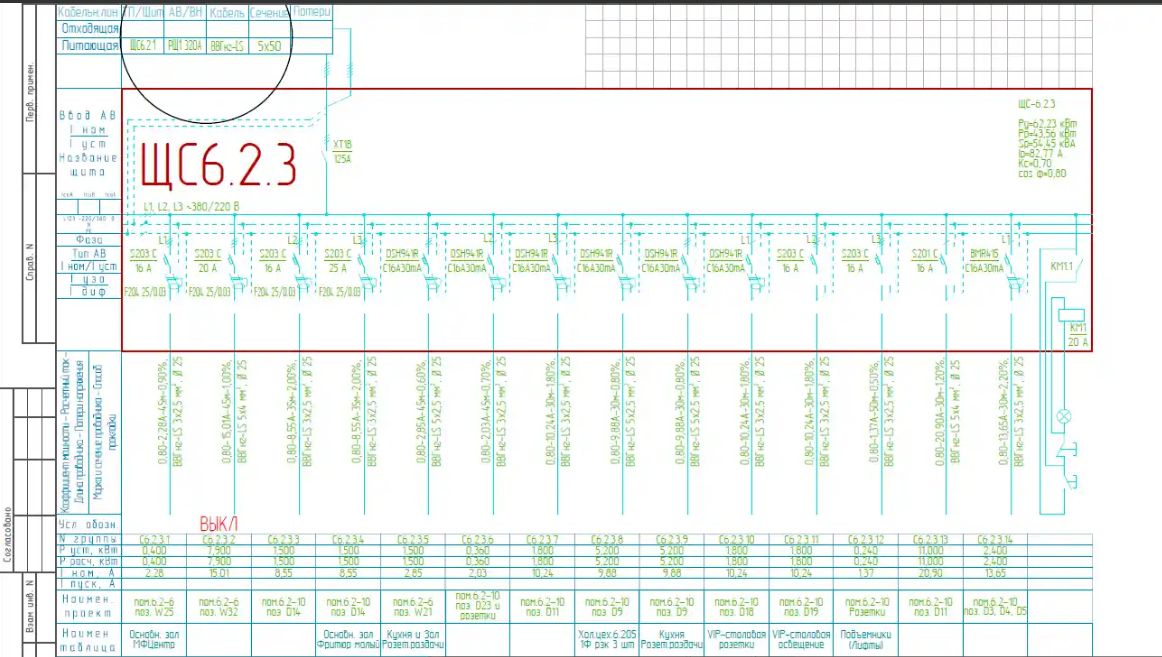 проектирование электроснабжения магазина в Туле